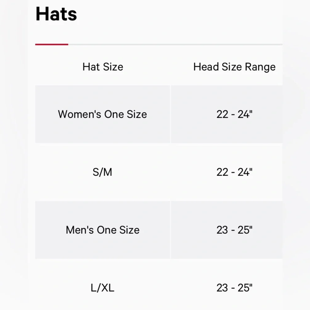 Lululemon Fast and Free Running Hat, Color‎ Meadow Pink, NWT, Unisex, Size L/XL
